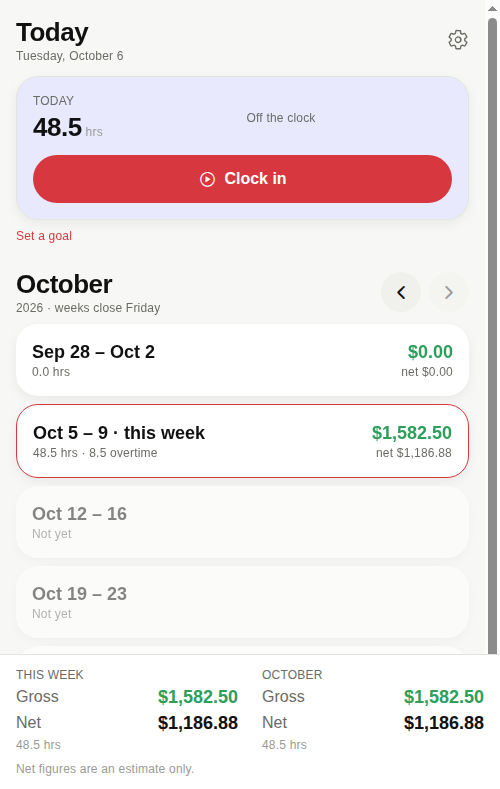 The hourly home: 48.5 hours with 8.5 overtime, $1,582.50 gross, $1,186.88 net