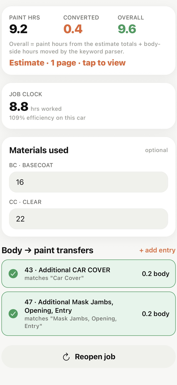 A painter job on Lou's phone: 9.2 paint hours, 0.4 converted, 9.6 overall